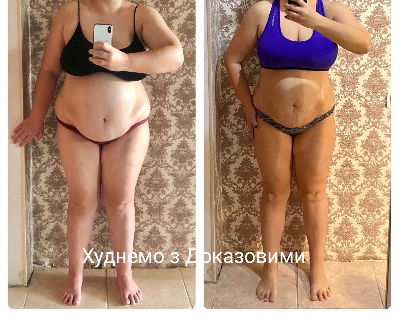 Результати